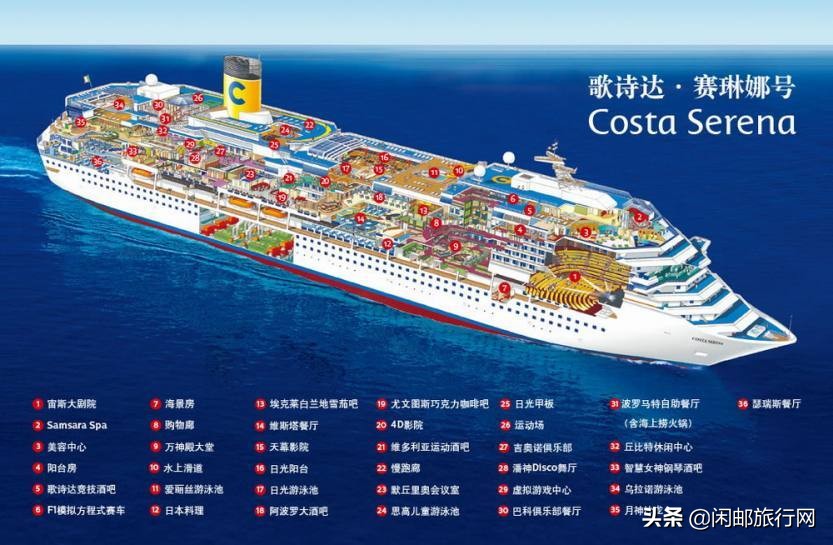 歌诗达赛琳娜号邮轮2021年6月行程,歌诗达赛琳娜号邮轮2020年1月25日