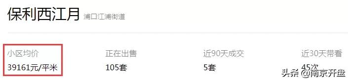 南京10大降价楼盘,南京3万左右值得买的新楼盘