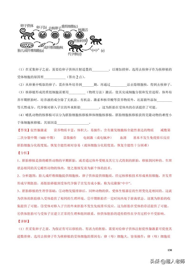 2024生物高考10大热点主题,生物江苏新高考复习资料2025