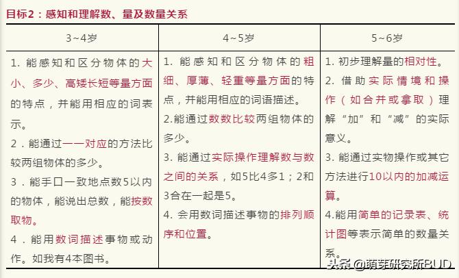 能帮助孩子学习数学的游戏,小学一年级数学小游戏有哪些