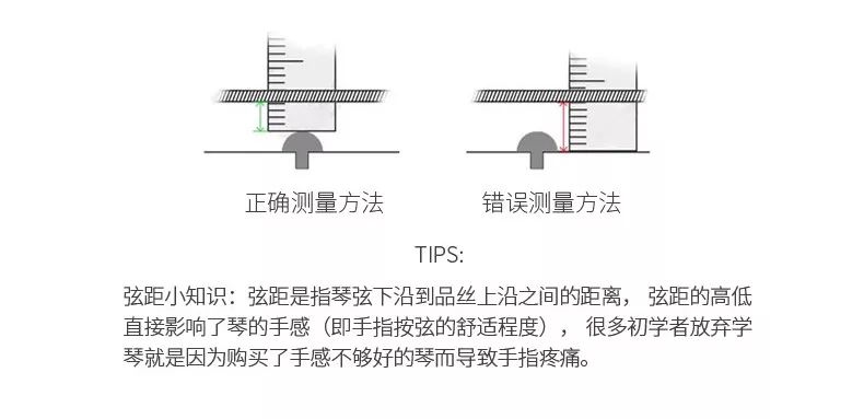 如何挑选尤克里里新手,尤克里里2000-5000琴推荐