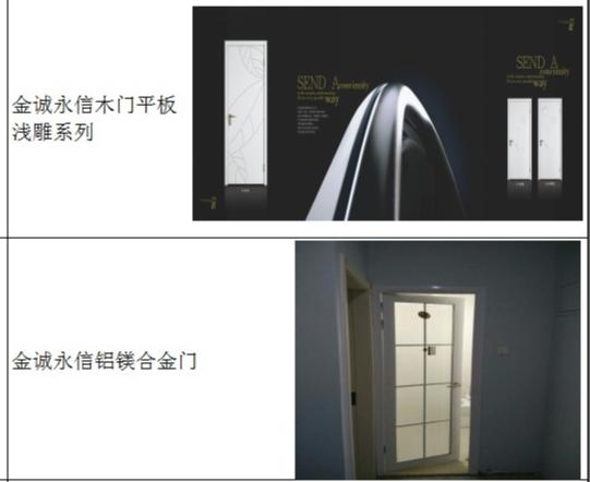 全屋报价398一平米包括了什么,全屋装修主材价格表