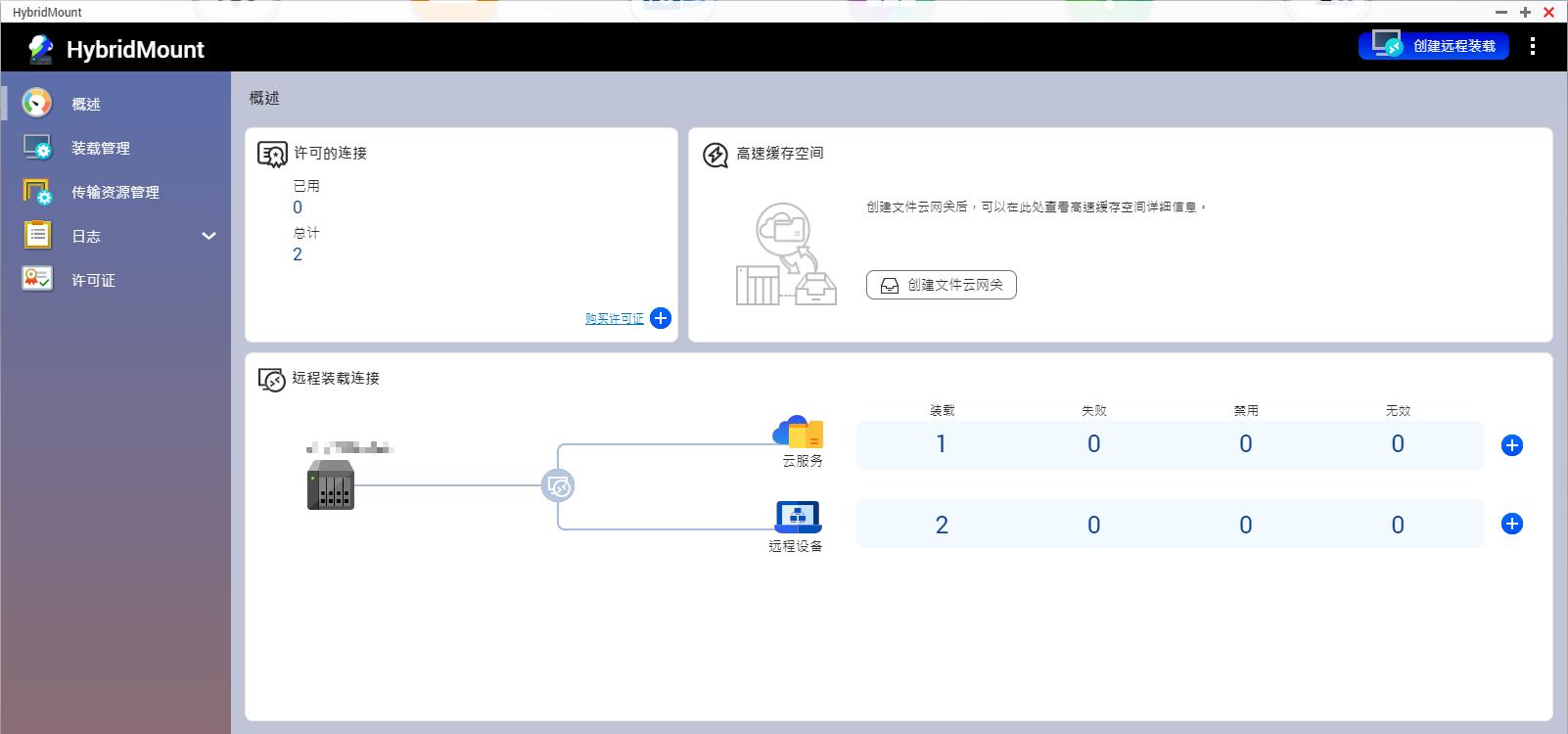 新手入门nas推荐,家用nas选购经验谈