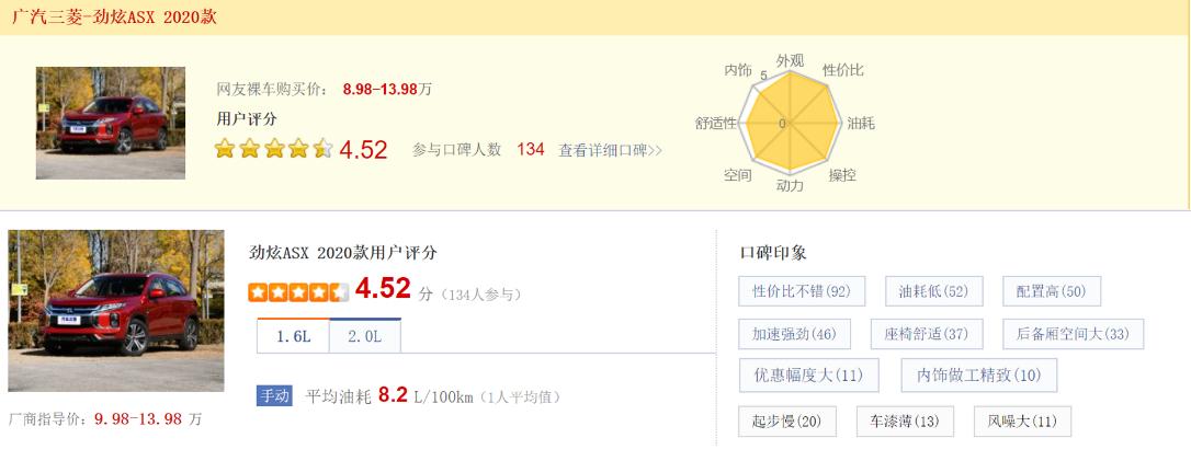 新款劲畅车主真实感言,劲畅车主真实评价