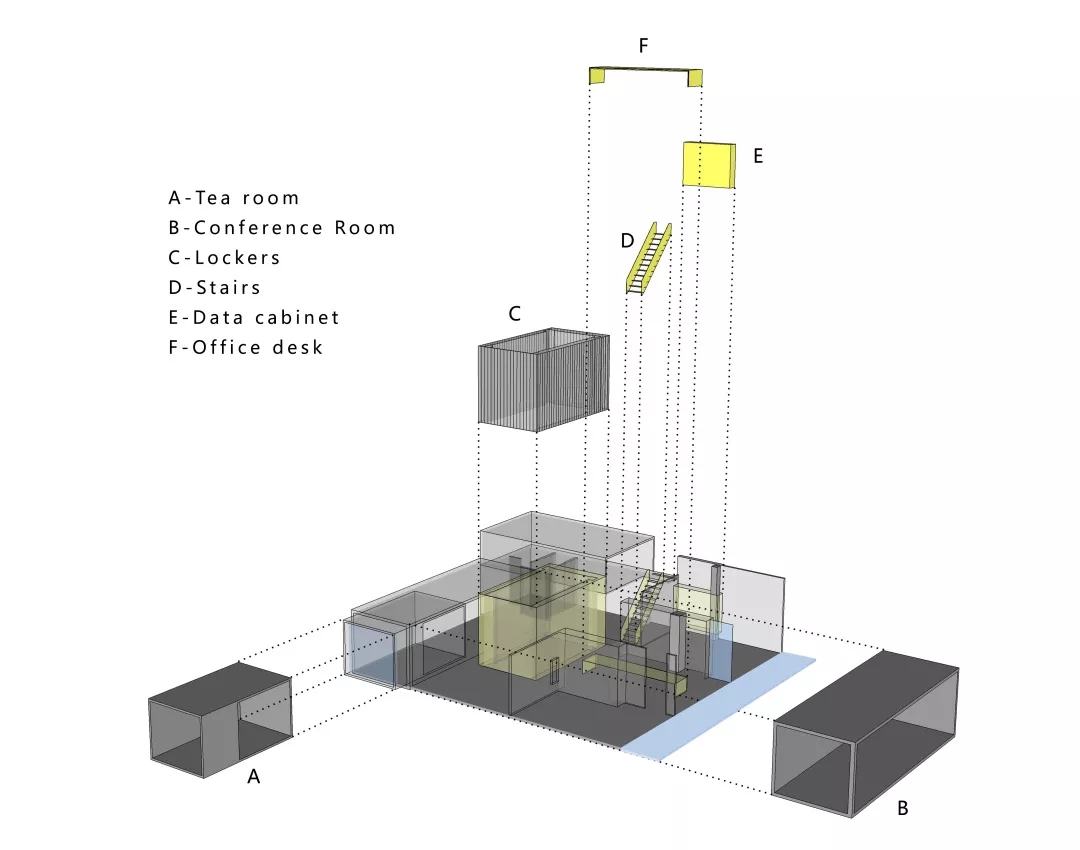 拯救城市遗忘边角的一间办公室|Between之间设计_欧模网