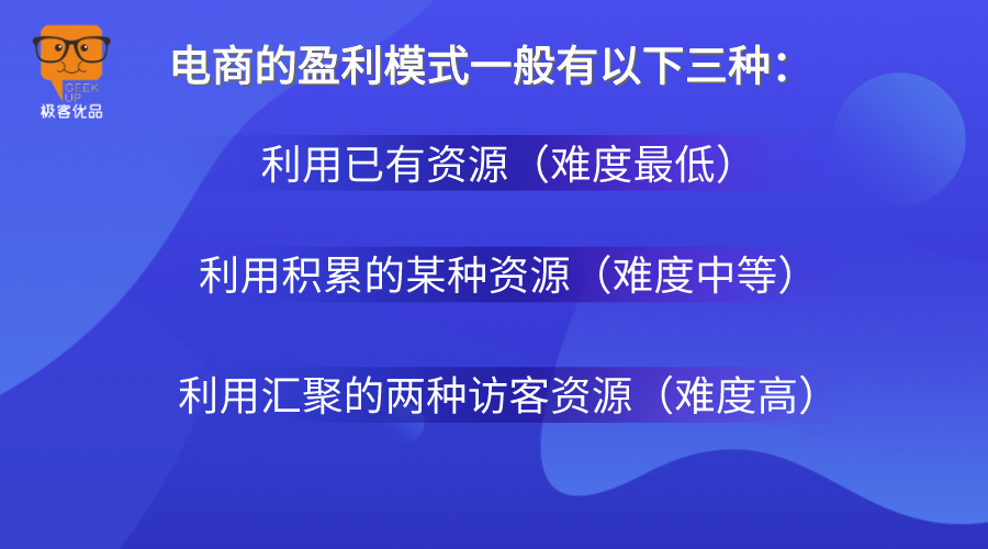 极客优品跨境电商,极客优品专注电商