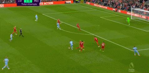 足球新闻最新比分直播,足球英超最近战况