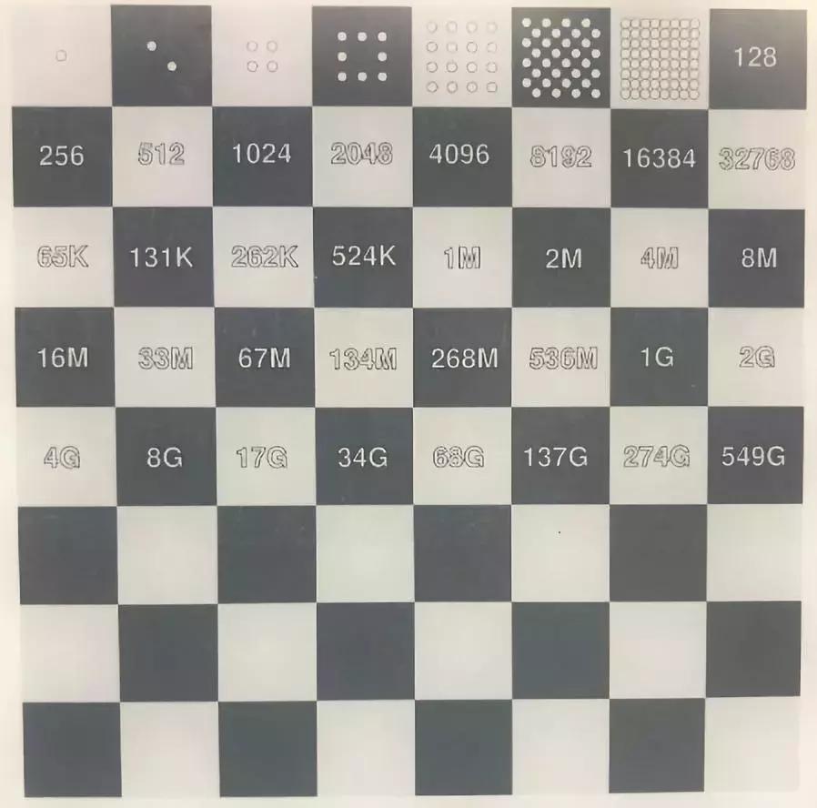 柯达破产的启示,柯达公司破产案例启示