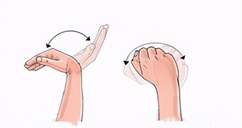 腱鞘炎导致手指不适试试这个方法,腱鞘炎什么情况不能打封闭