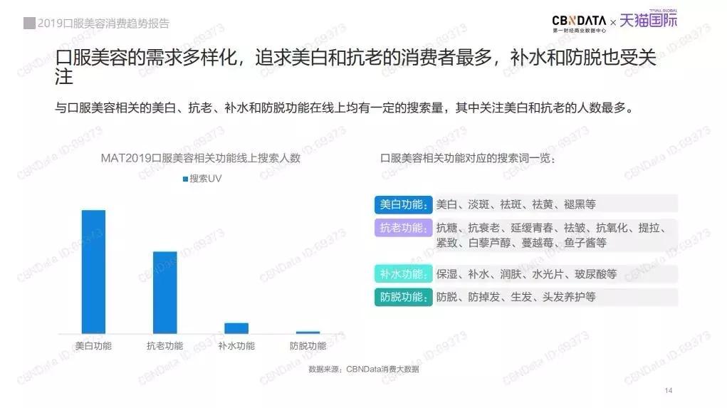 东阿阿胶新产品有什么,东阿阿胶新产品