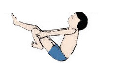 游泳时遇到危险有哪些,游泳时遇到危险如何自救