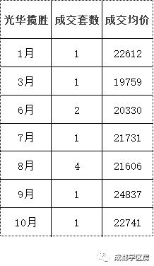 和泡小非常像的一个分校之最全盘点！​