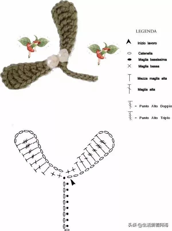 钩针编织时尚首饰项链视频教程,柠檬耳环钩针图解