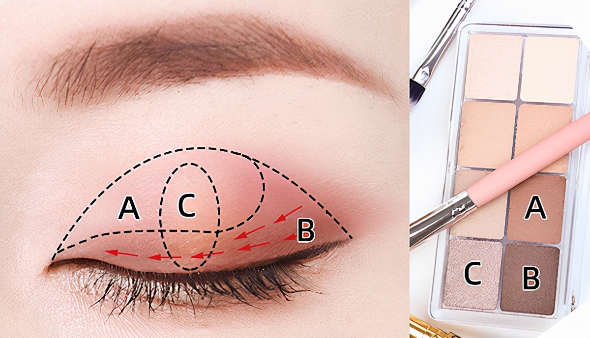 眼妆画法教程初学者日常眼妆,适合初学者的眼妆的画法技巧