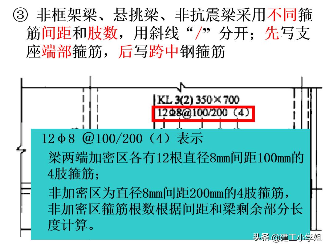 建筑施工图识图入门视频教程,新手如何看懂建筑设计图