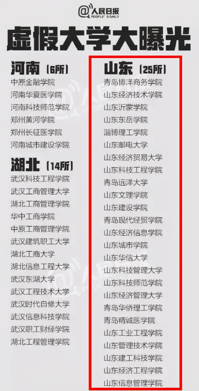 高考599分上985，无知父母却让退学，只因亲戚嘲笑是“野鸡大学”