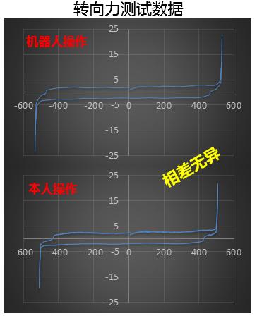 金字招牌！韦家亮、江稳等6人获选比亚迪首届金徽工匠