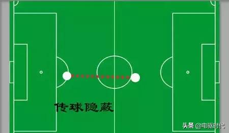 业余球员挑球技巧图解,七人制过人技巧