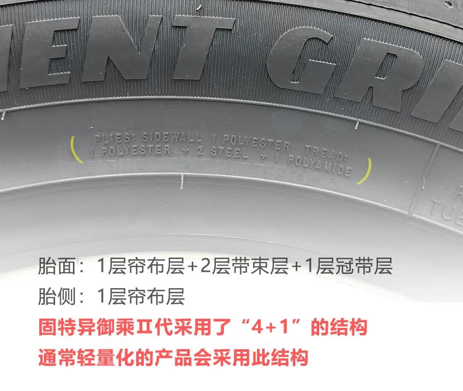 御车轮胎,卸轮胎视频