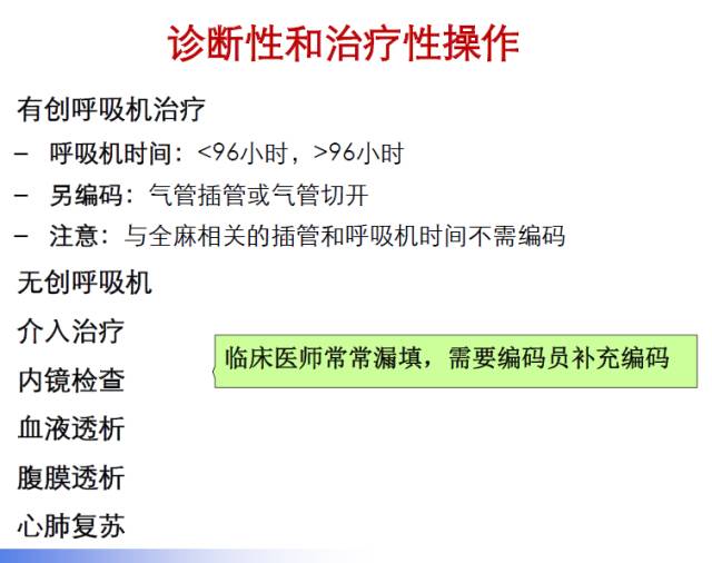 icd编码规则详解,一文读懂intp