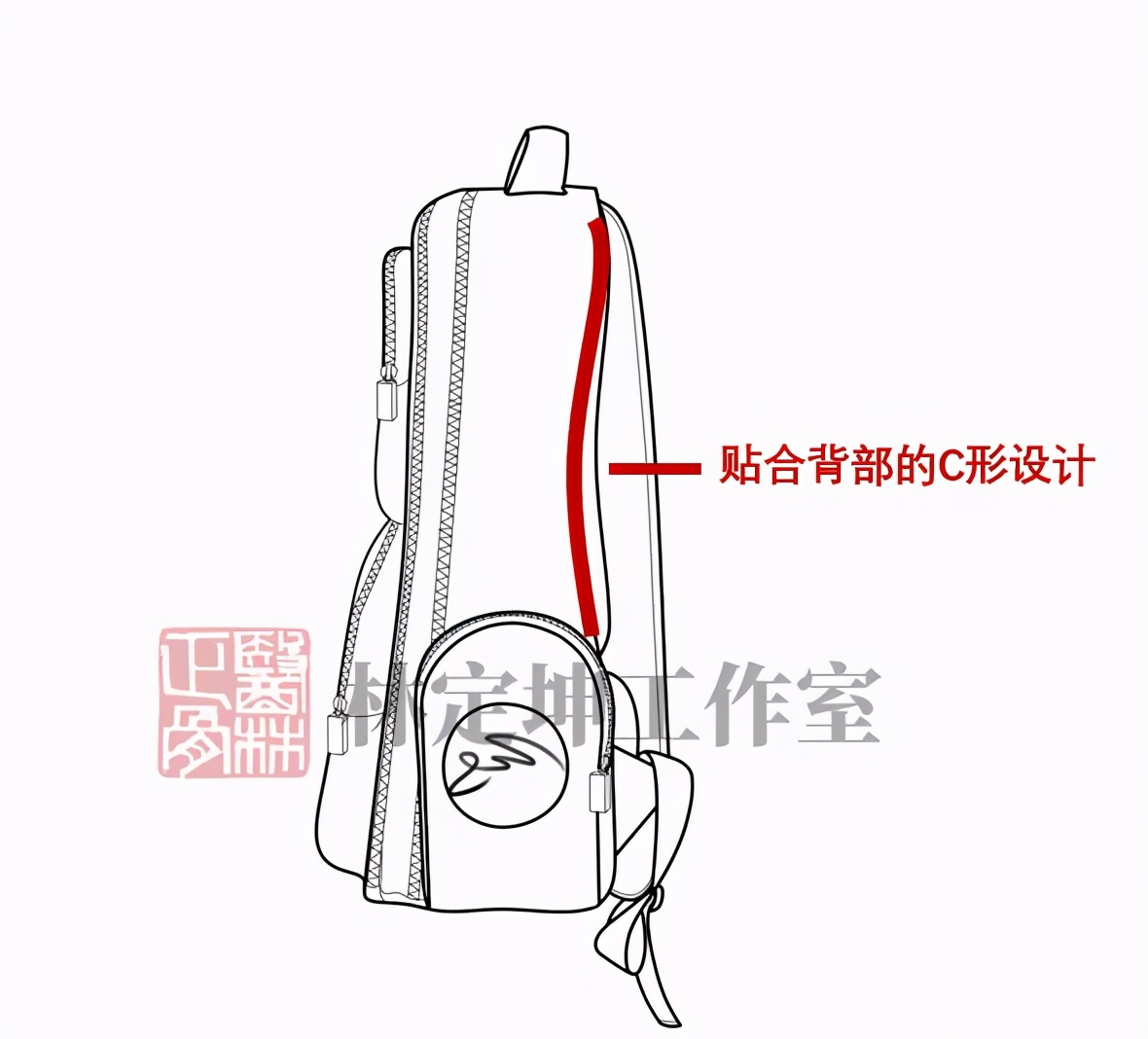 1.5米的孩子适合背多大的书包,小学生书包多重合适