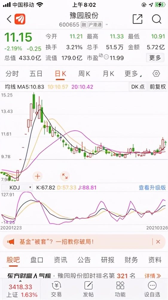 内循环概念龙头股一览表,豫园股份暴涨逻辑