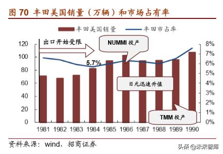 丰田经营之道,丰田之道