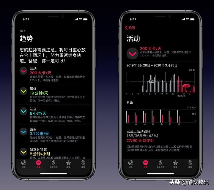 applewatch手表功能讲解,applewatch手表功能介绍