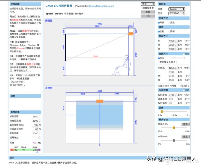 3000元以内家用投影机推荐评测,2019年618家庭影院投影机选购指南