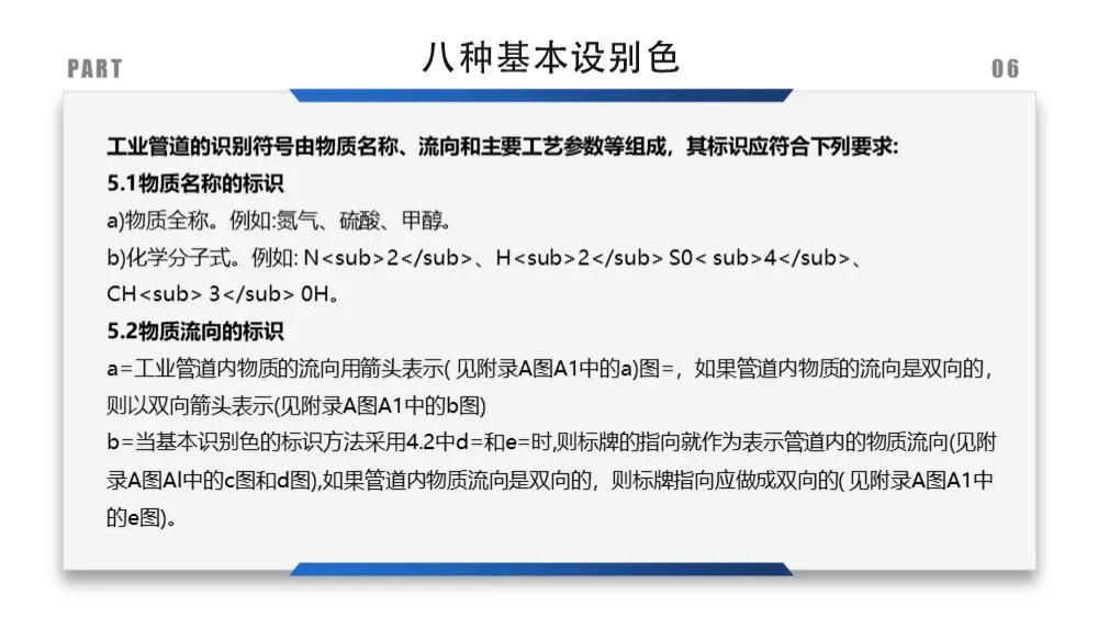 建筑安全标识牌多少米设置一个,机械设备安全标识牌和操作规程