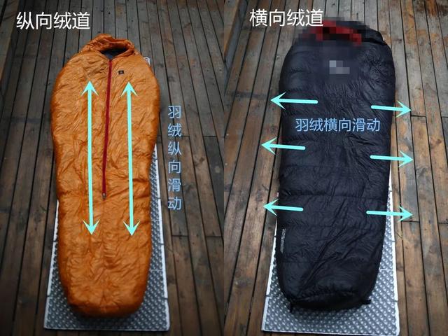 这套睡眠装备，能带你在山里走多远？