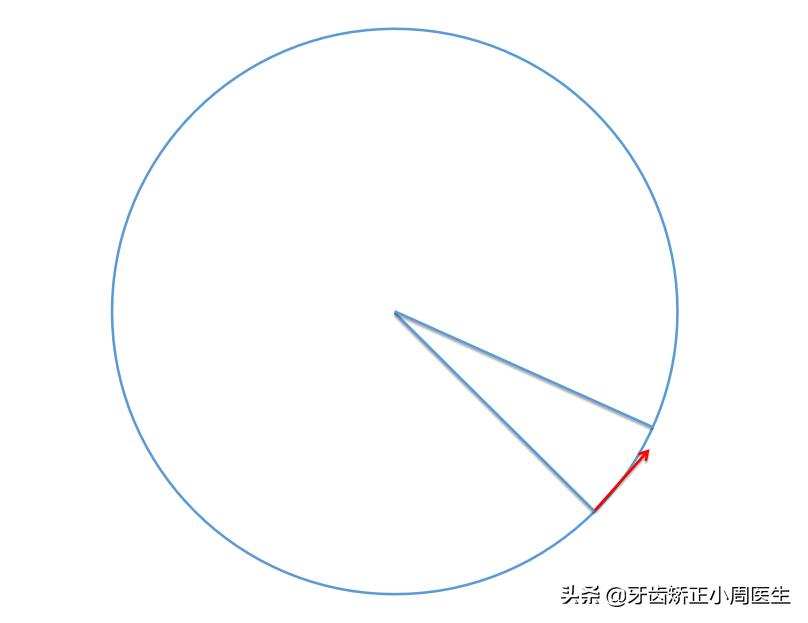 下巴后缩整容玻尿酸还是假体,如何不靠整容改变下巴