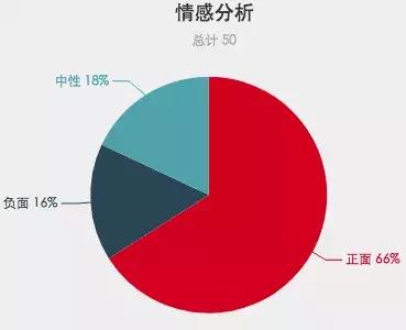 北京滑雪场游客被骂,国内滑雪场吐槽