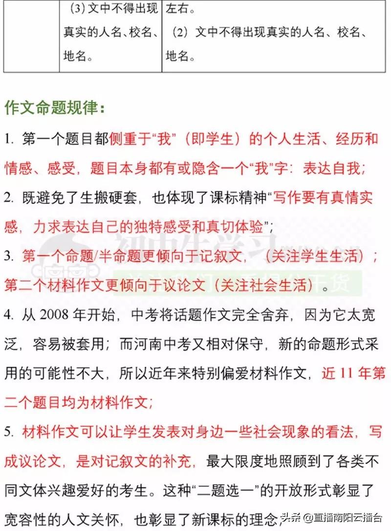 河南初中想提高成绩用什么资料,适合河南初中生学习资料