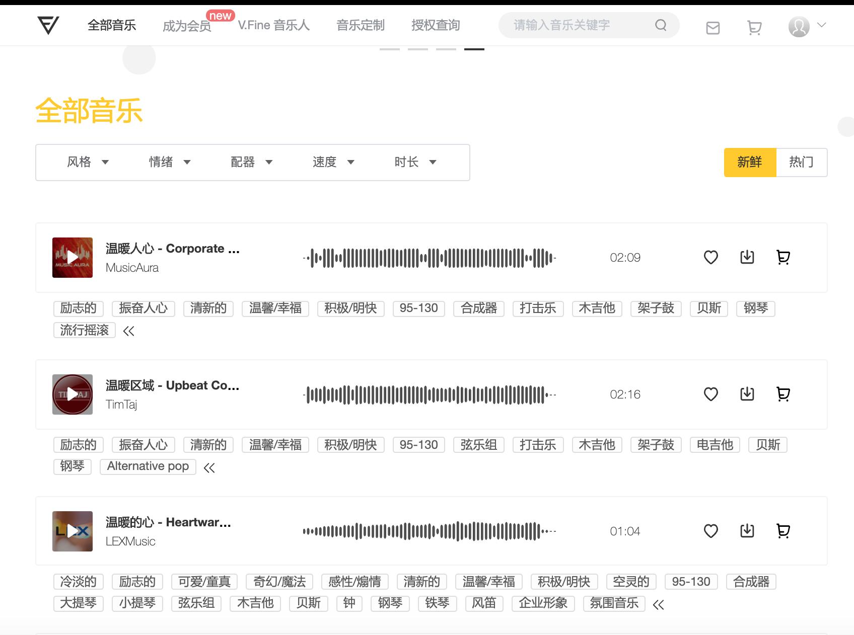 音乐版权交易龙头,中国数字音乐市场进入版权时代