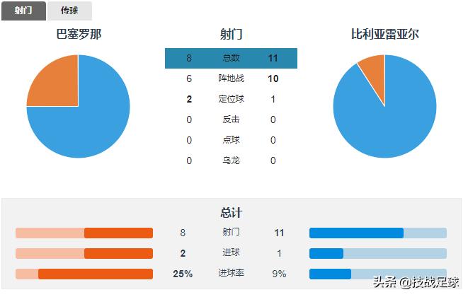 足球技术梅西教学视频,足球技术方面梅西与内马尔谁强