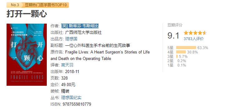 2020,175本书,1760小时,4381万字,49本推荐