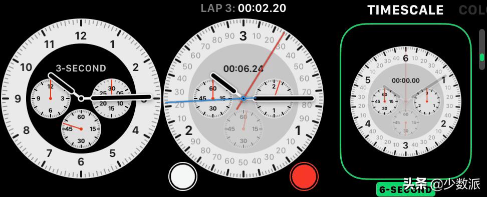 applewatch的表盘哪个最实用,applewatch表盘为什么没有最新表盘