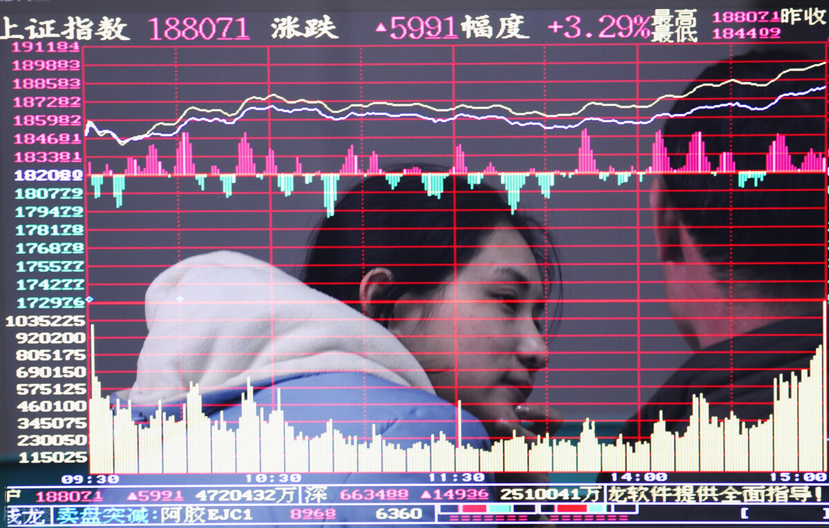 炒股k线图入门视频教程,炒股k线图入门图解
