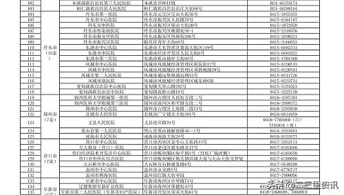 鞍山发热门诊现状,鞍山医院最新消息