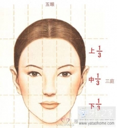 正畸医生如何指定方案的,正畸医生怎么说