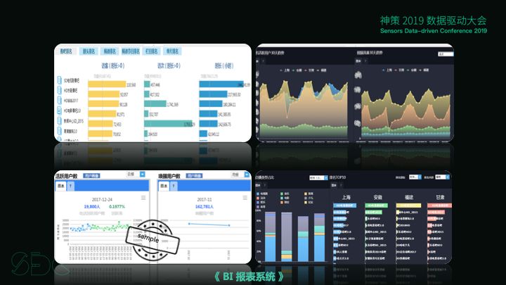广电大数据可视化项目实战,广电大数据处理与可视化