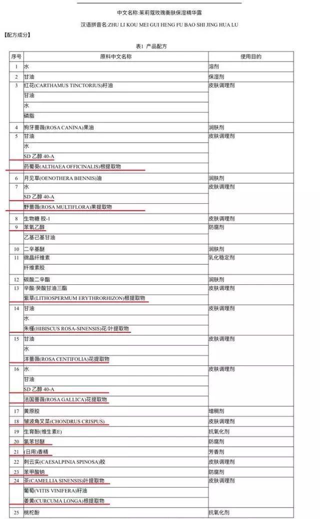 jurlique茱莉蔻,jurlique茱莉蔻玫瑰滋润