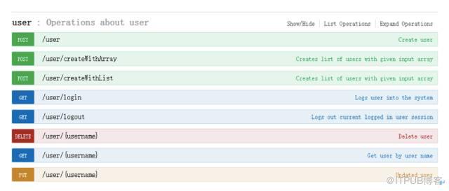 华为微服务治理技术栈,微服务架构通俗易懂讲解