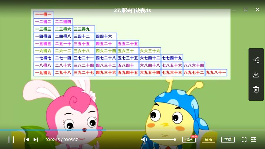 如何看动漫学数学,三年级数学下看动漫学数学