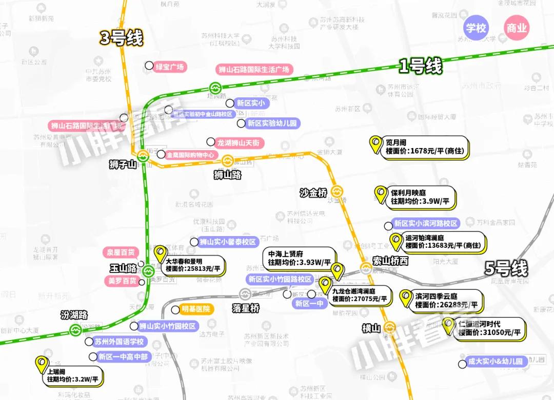 狮山最好的楼盘房价,闭眼买好房