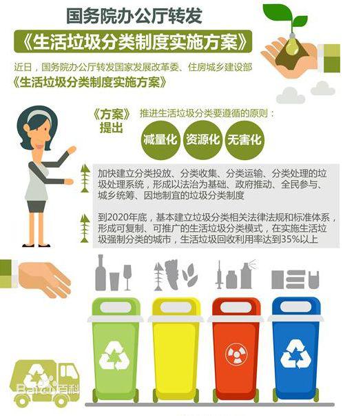 北控城市资源集团有限公司官网,北控城市资源有限公司