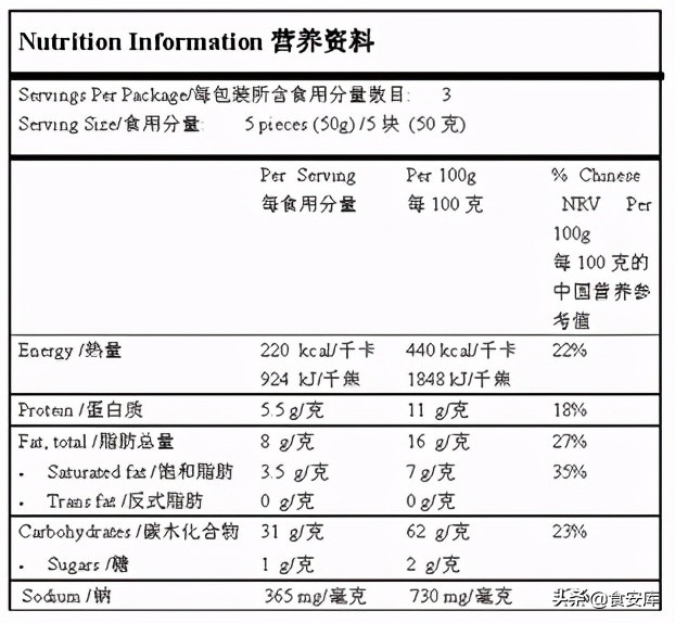 出口淡水鱼糜,出口香港食品标准