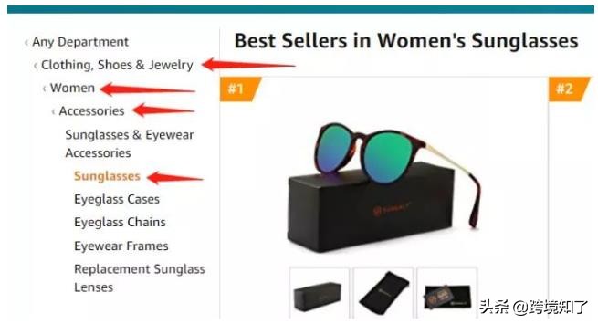 海外跨境电商运营自学全套教程,跨境电商亚马逊精细化运营思路