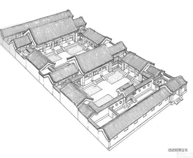 四合院全套详细讲解,四合院剧情详解